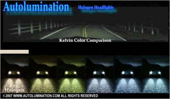 Xenon Super White Headlights Autolumination