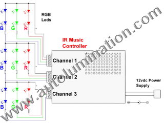 Led rgb Music Controller Wiring Schematic