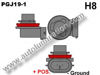 H8 Pgj19-1 Headlight Socket Plug Base