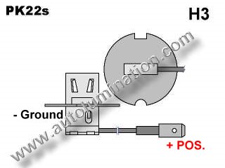 H3 PK22s Headlight Socket Plug Base