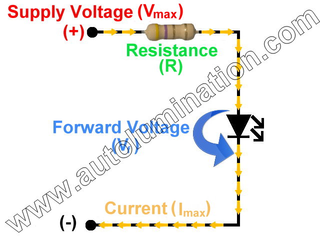Single Led Resistance Resistor Circuit Schematic Calculator