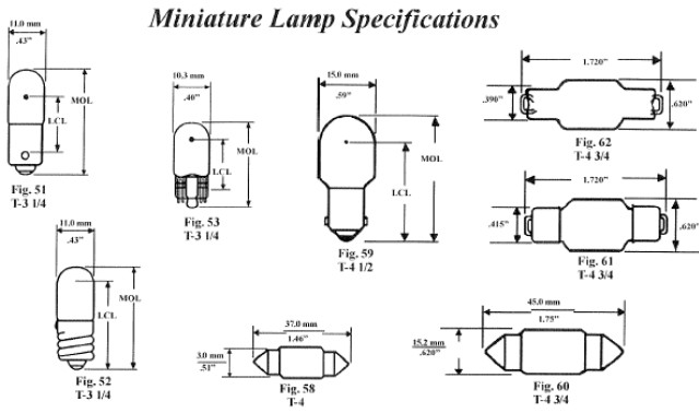 Automotive Bulb Bases And Filaments